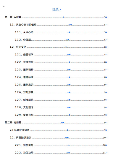 全域电商运营培训项目客服设置