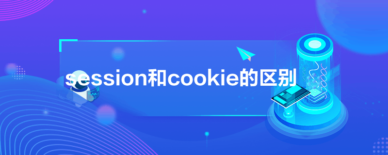 sessioncookie