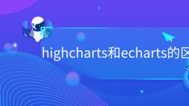 highchartsecharts